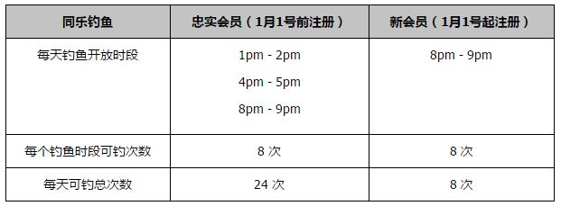 上轮联赛他们客场1-4惨遭亚特兰大逆转。